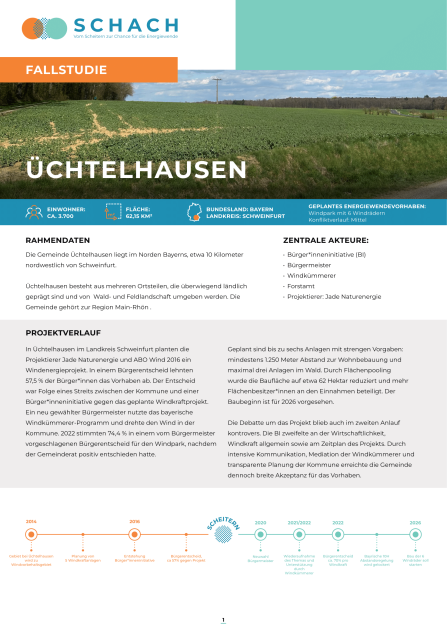 Fallstudie Üchtelhausen